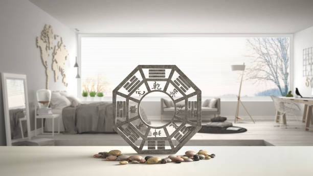 Imagen Feng Shui